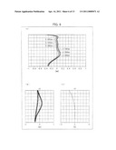 IMAGE PICKUP LENS, IMAGE PICKUP MODULE, METHOD FOR MANUFACTURING IMAGE PICKUP LENS, AND METHOD FOR MANUFACTURING IMAGE PICKUP MODULE diagram and image