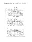 IMAGE PICKUP LENS, IMAGE PICKUP MODULE, METHOD FOR MANUFACTURING IMAGE PICKUP LENS, AND METHOD FOR MANUFACTURING IMAGE PICKUP MODULE diagram and image