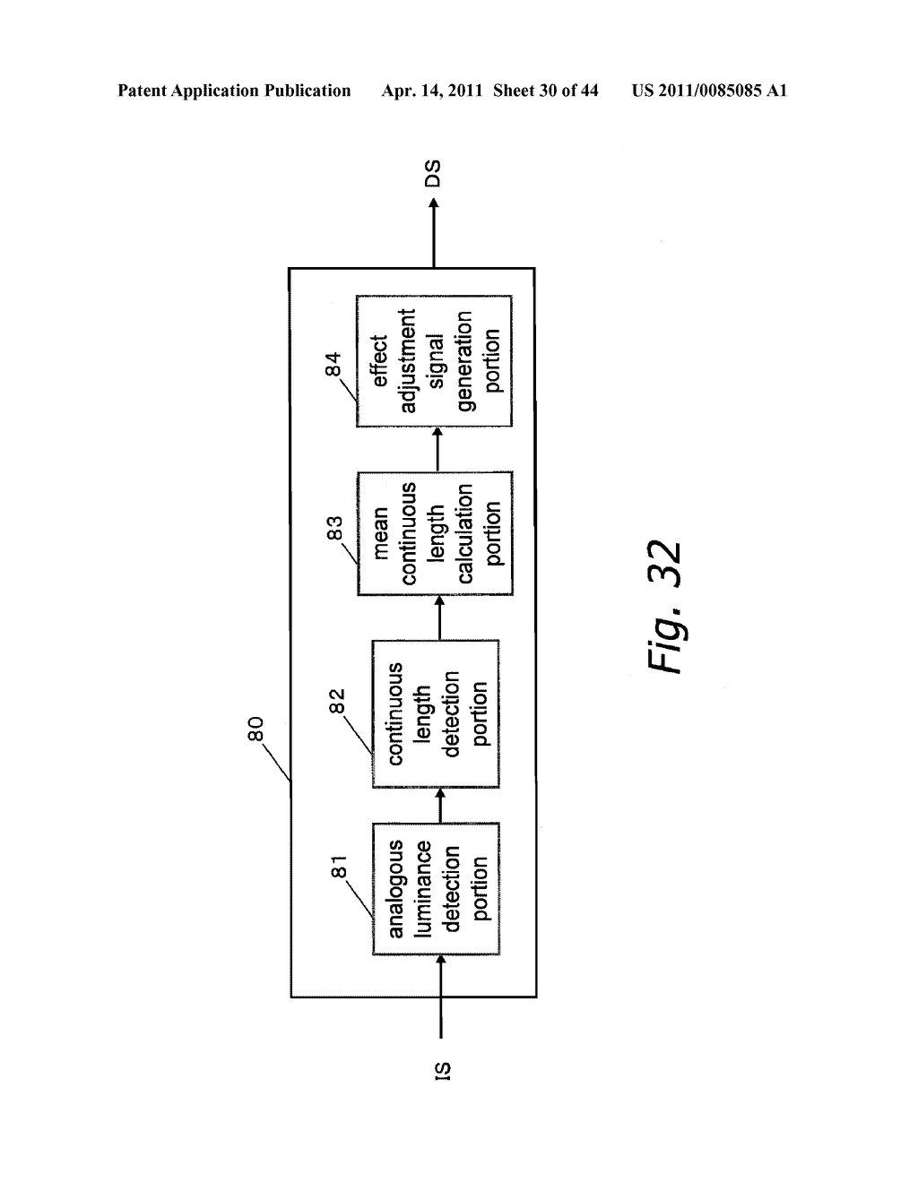 VISUAL PROCESSING DEVICE, DISPLAY DEVICE, VISUAL PROCESSING METHOD, PROGRAM, AND INTEGRATED CIRCUIT - diagram, schematic, and image 31