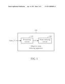 METHOD FOR ADAPTIVE NOISE REDUCTION AND APPARATUS THEREOF diagram and image