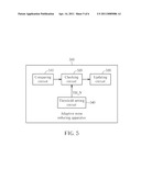 METHOD FOR ADAPTIVE NOISE REDUCTION AND APPARATUS THEREOF diagram and image