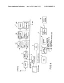 Electronic Apparatus and Display Control Method diagram and image