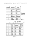 Electronic Apparatus and Display Control Method diagram and image