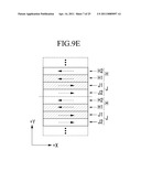 MASK FOR PHOTOALIGNING AN ALIGNEMENT LAYER, PHOTOALIGNMENT METHOD USING THE SAME, AND LIQUID CRYSTAL DISPLAY HAVING THE PHOTOALIGNED ALIGNEMENT LAYER diagram and image