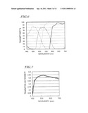 LIQUID CRYSTAL DISPLAY DEVICE diagram and image