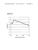 LIQUID CRYSTAL DISPLAY DEVICE diagram and image