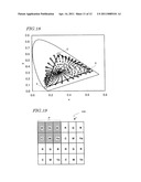 LIQUID CRYSTAL DISPLAY DEVICE diagram and image