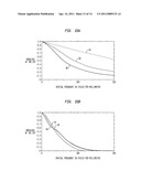 CORRECTION OF HIGHER ORDER ABERRATIONS IN INTRAOCULAR LENSES diagram and image