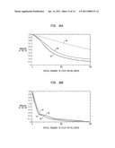 CORRECTION OF HIGHER ORDER ABERRATIONS IN INTRAOCULAR LENSES diagram and image