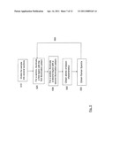 System and Method for Combined Raman and LIBS Detection diagram and image