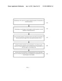 System and Method for Combined Raman and LIBS Detection diagram and image