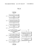 IMAGE FORMING APPARATUS AND DOCUMENT MANAGEMENT METHOD THEREOF diagram and image