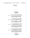 IMAGE FORMING APPARATUS AND DOCUMENT MANAGEMENT METHOD THEREOF diagram and image