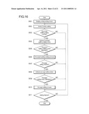 PRINTING SYSTEM, PRINTING METHOD, AND PRINTING CONTROL APPARATUS diagram and image