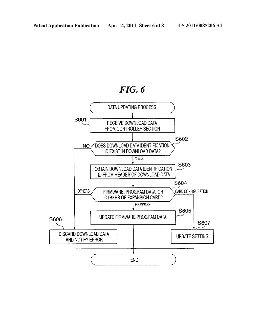 DATA PROCESSING APPARATUS, DATA INPUT CONTROL METHOD THEREOF, INFORMATION PROCESSING DEVICE, AND PROGRAM FOR IMPLEMENTING THE METHOD - diagram, schematic, and image 07