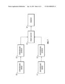 METHODS AND APPARATUS FOR WATERMARKING DIGITALLY PRINTED DOCUMENTS diagram and image