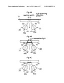 DOCUMENT SCANNING DEVICE diagram and image