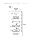 METHOD FOR CONTROLLING AN ERBIUM DOPED FIBER AMPLIFIER (EDFA) AND AMPLIFIER ARRANGEMENT diagram and image