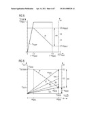 METHOD FOR CONTROLLING AN ERBIUM DOPED FIBER AMPLIFIER (EDFA) AND AMPLIFIER ARRANGEMENT diagram and image