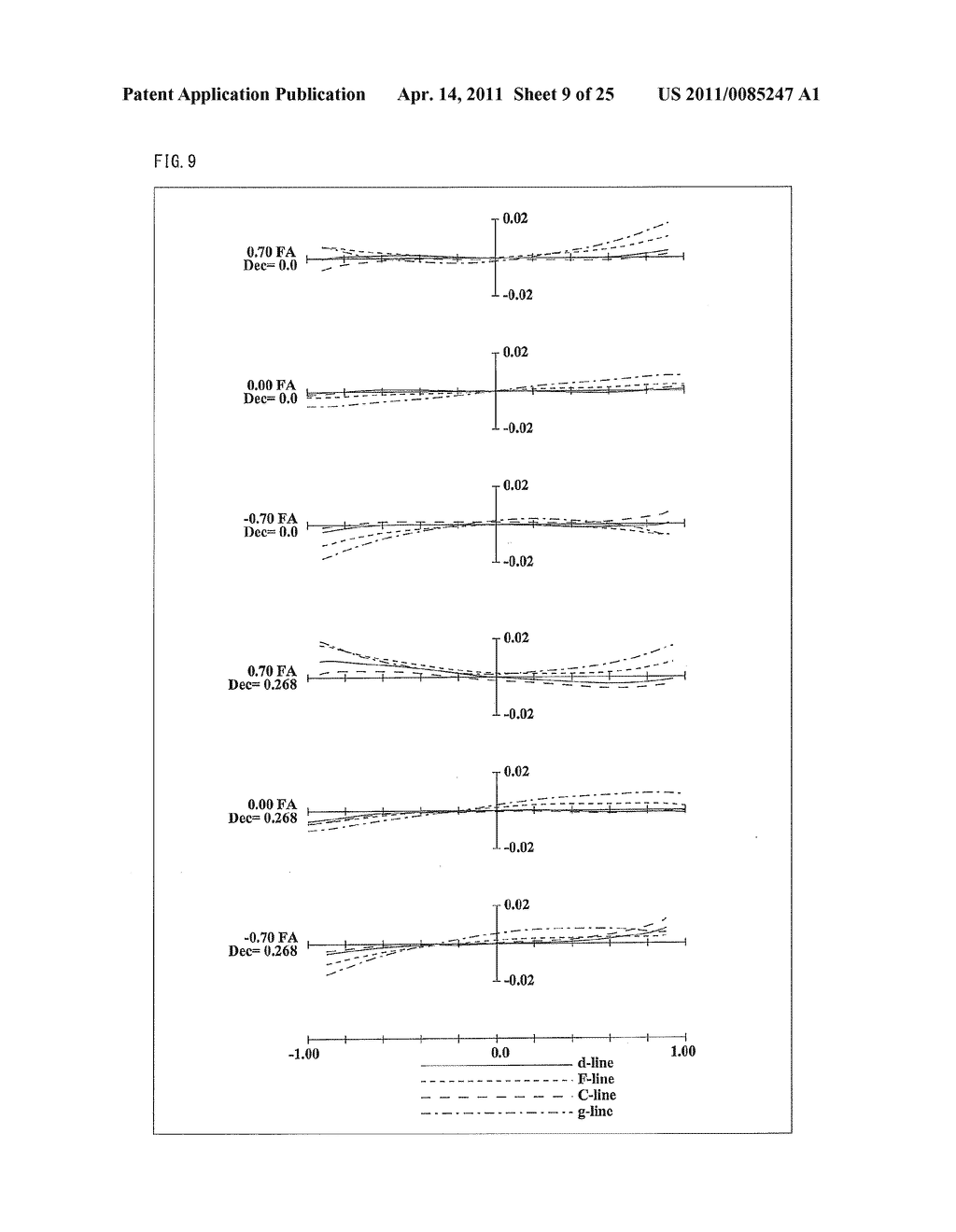 ZOOM LENS SYSTEM, IMAGING DEVICE AND CAMERA - diagram, schematic, and image 10