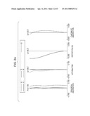 ZOOM LENS AND IMAGE PICKUP APPARATUS HAVING THE SAME diagram and image