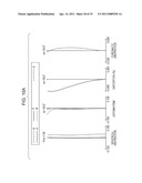 ZOOM LENS AND IMAGE PICKUP APPARATUS HAVING THE SAME diagram and image