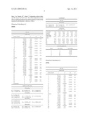 ZOOM LENS AND IMAGE PICKUP APPARATUS HAVING THE SAME diagram and image