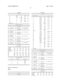 ZOOM LENS AND IMAGE PICKUP APPARATUS HAVING THE SAME diagram and image