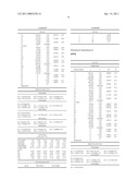 ZOOM LENS AND IMAGE PICKUP APPARATUS HAVING THE SAME diagram and image