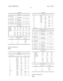 ZOOM LENS AND IMAGE PICKUP APPARATUS HAVING THE SAME diagram and image