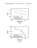 PATTERNED PERPENDICULAR MAGNETIC RECORDING MEDIUM WITH DATA ISLANDS HAVING A FLUX CHANNELING LAYER BELOW THE RECORDING LAYER diagram and image