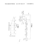 ADAPTIVE FREQUENCY JITTER FOR CONTROLLER diagram and image