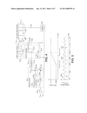 ADAPTIVE FREQUENCY JITTER FOR CONTROLLER diagram and image