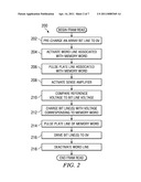 METHOD TO IMPROVE FERROELECTRIC MEMORY PERFORMANCE AND RELIABILITY diagram and image