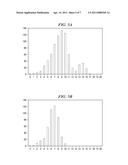 METHOD TO IMPROVE FERROELECTRIC MEMORY PERFORMANCE AND RELIABILITY diagram and image