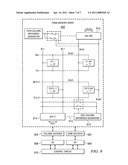 METHOD TO IMPROVE FERROELECTRIC MEMORY PERFORMANCE AND RELIABILITY diagram and image