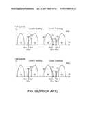 Memory and Operation Method Therefor diagram and image