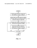 Memory and Operation Method Therefor diagram and image