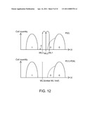 Memory and Operation Method Therefor diagram and image