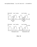 Memory and Operation Method Therefor diagram and image