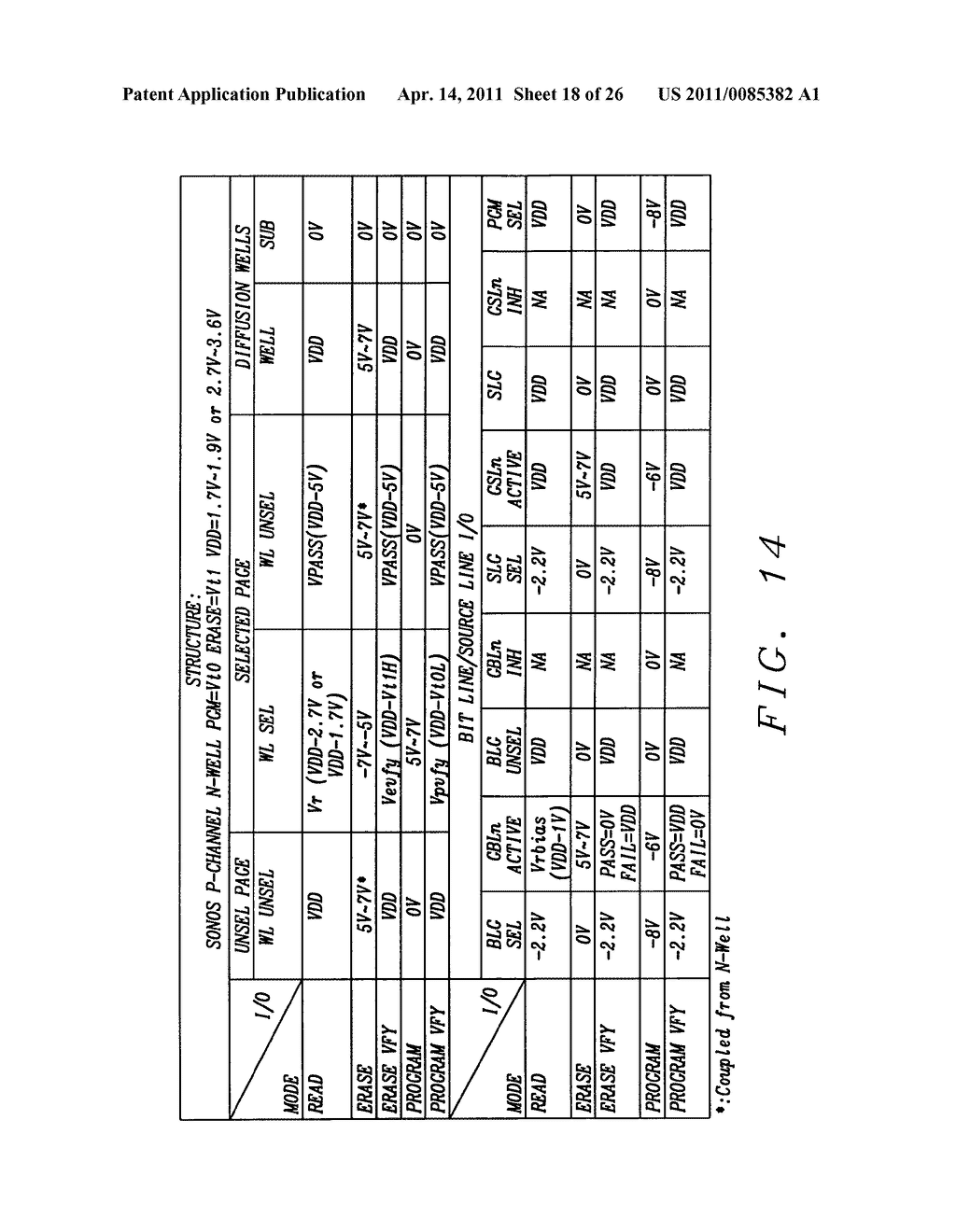Universal dual charge-retaining transistor flash NOR cell, a dual charge-retaining transistor flash NOR cell array, and method for operating same - diagram, schematic, and image 19