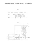 SEMICONDUCTOR MEMORY APPARATUS WITH CLOCK AND DATA STROBE PHASE DETECTION diagram and image