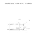 SEMICONDUCTOR MEMORY APPARATUS WITH CLOCK AND DATA STROBE PHASE DETECTION diagram and image