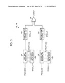 LATENCY CIRCUIT AND SEMICONDUCTOR DEVICE COMPRISING SAME diagram and image