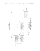 OUTPUT ENABLE SIGNAL GENERATING CIRCUIT AND METHOD OF SEMICONDUCTOR MEMORY APPARATUS diagram and image