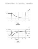 Multiple Cycle Memory Write Completion diagram and image