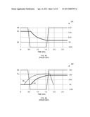 Multiple Cycle Memory Write Completion diagram and image