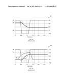 Multiple Cycle Memory Write Completion diagram and image