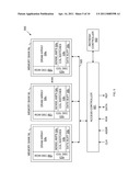 Multiple Cycle Memory Write Completion diagram and image