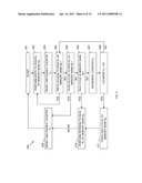 Multiple Cycle Memory Write Completion diagram and image